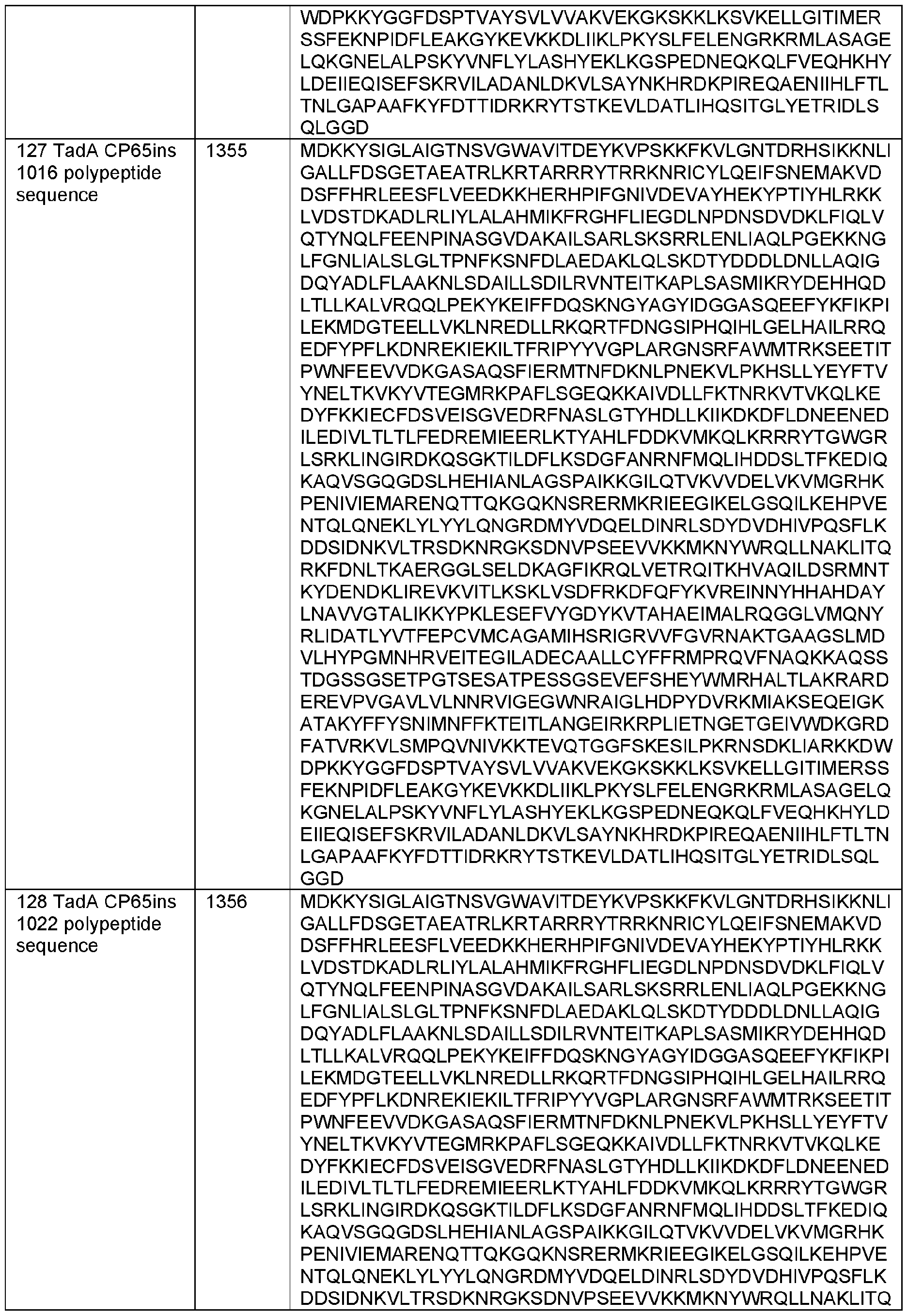 Figure imgf000287_0001