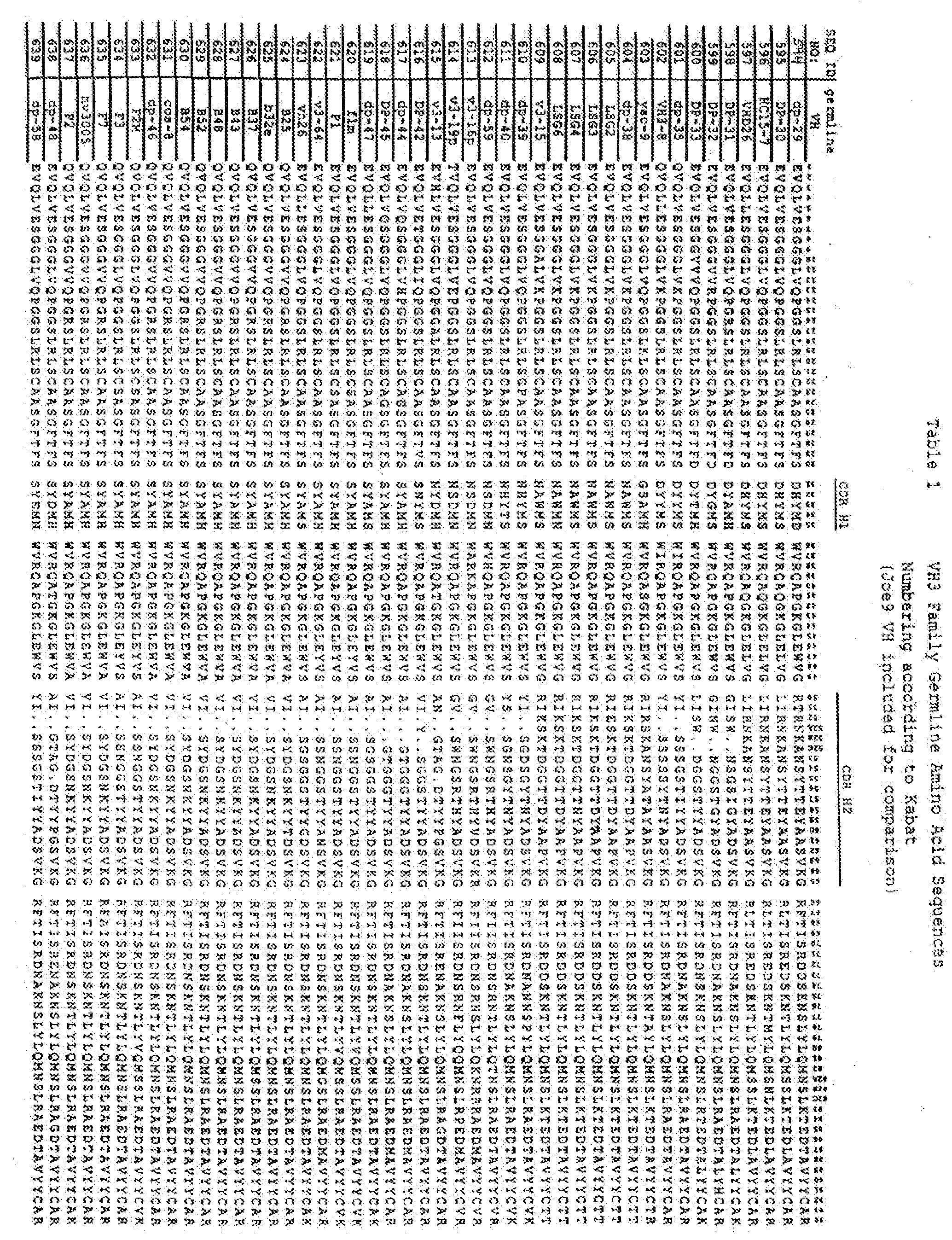 Figure imgf000107_0001
