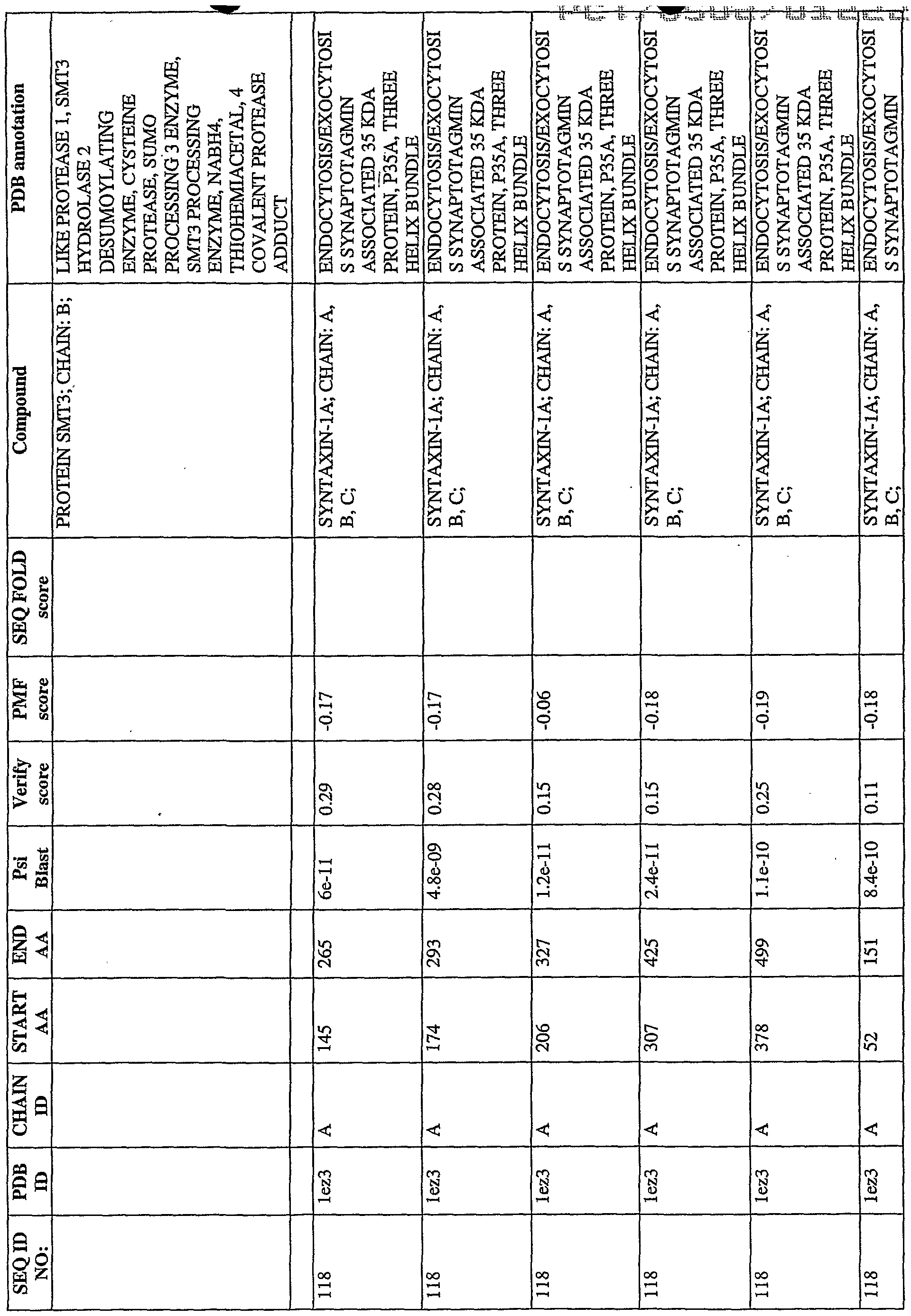 Figure imgf000328_0001