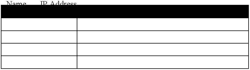 Figure US06760748-20040706-C00003