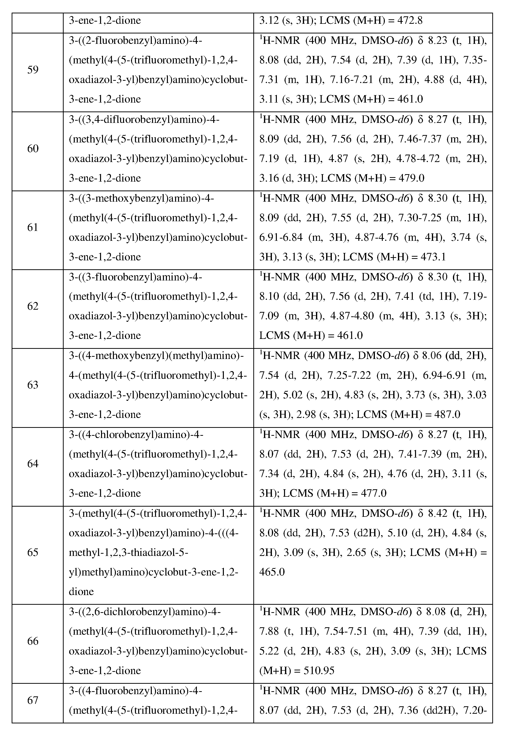 Figure imgf000079_0001