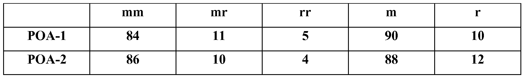 Figure imgf000025_0001