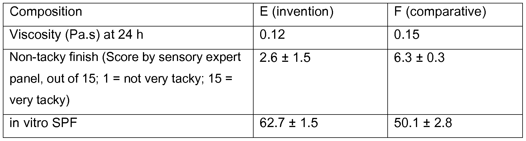 Figure imgf000041_0002