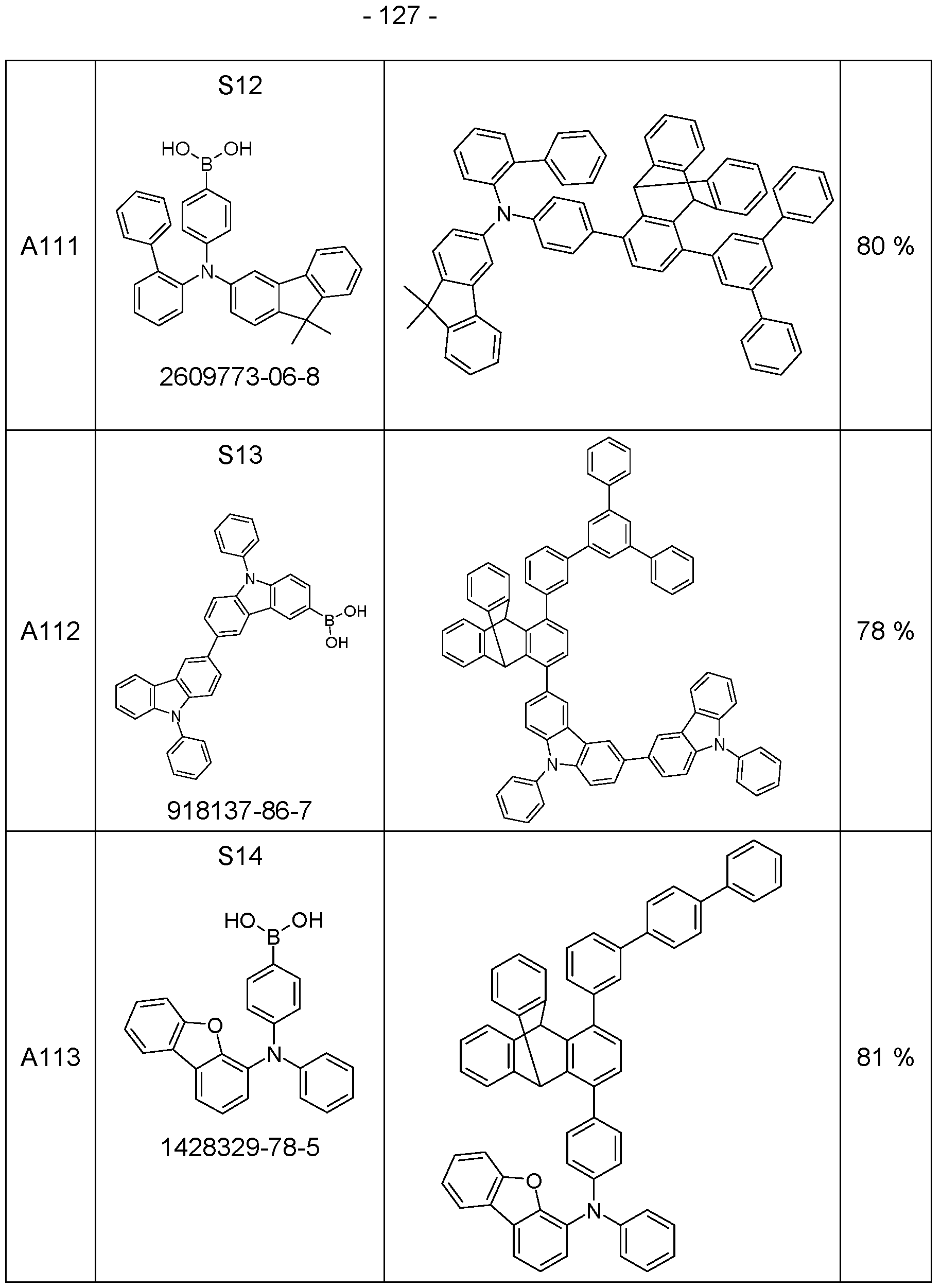 Figure imgf000128_0001
