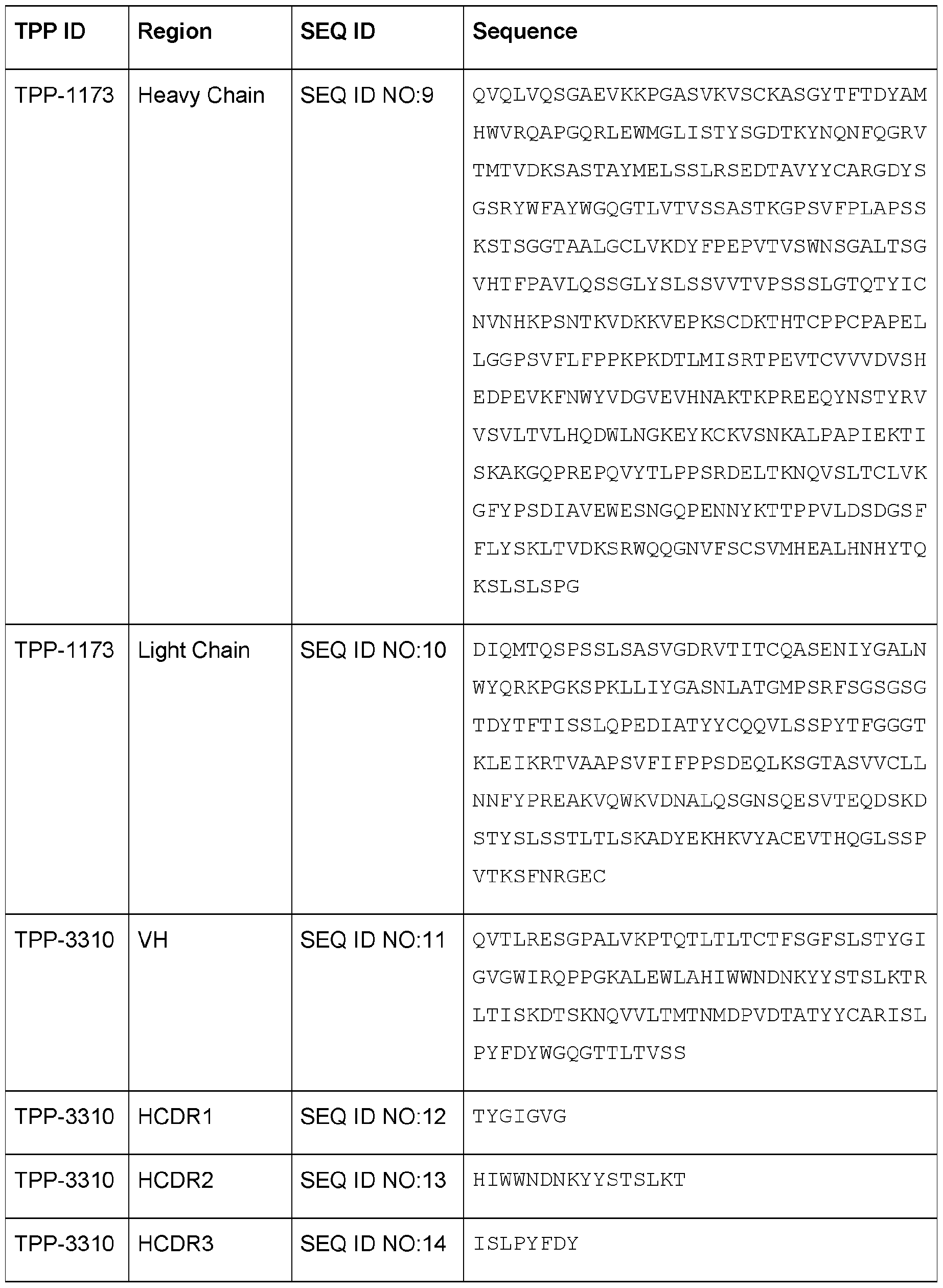 Figure imgf000024_0001