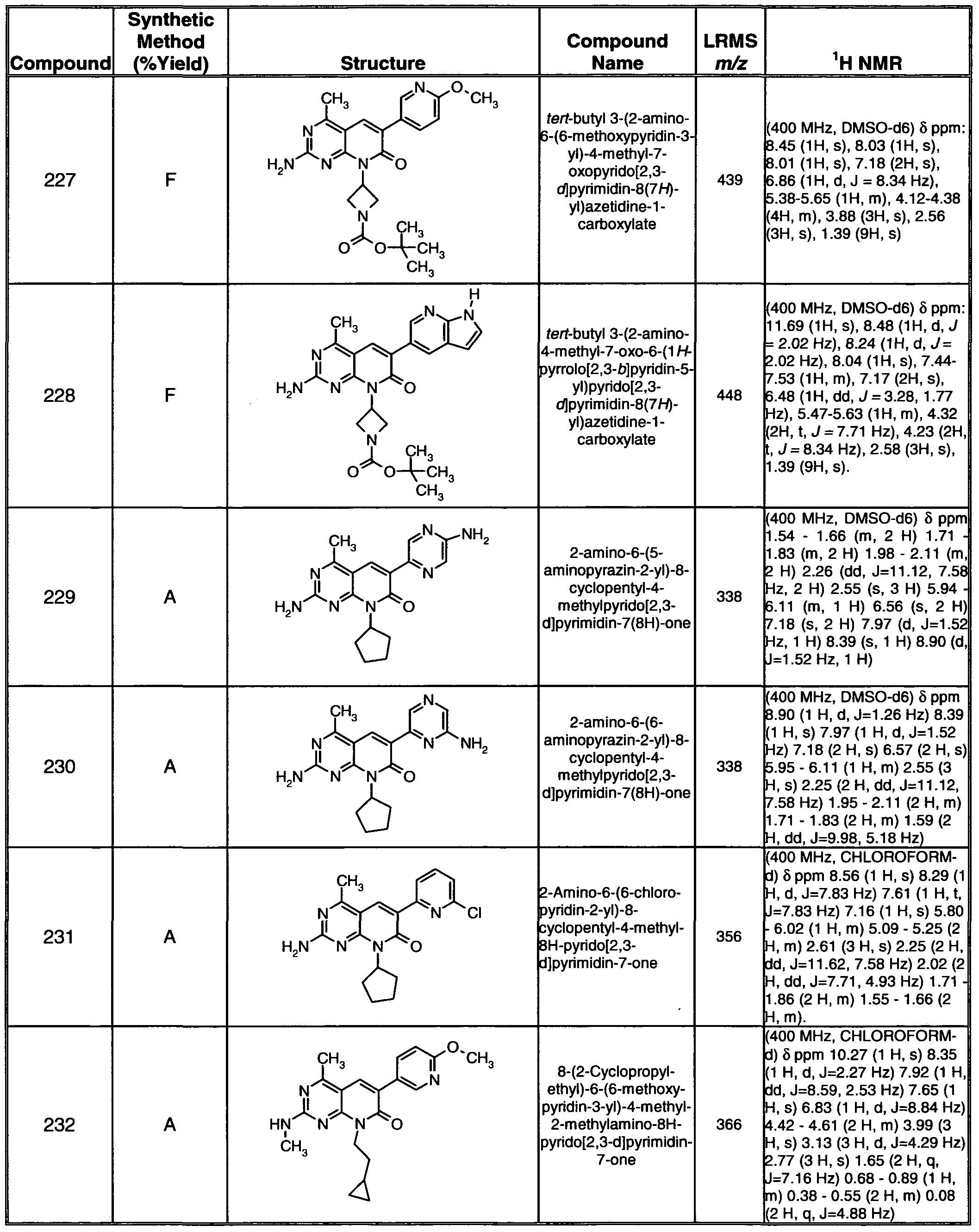 Figure imgf000103_0001
