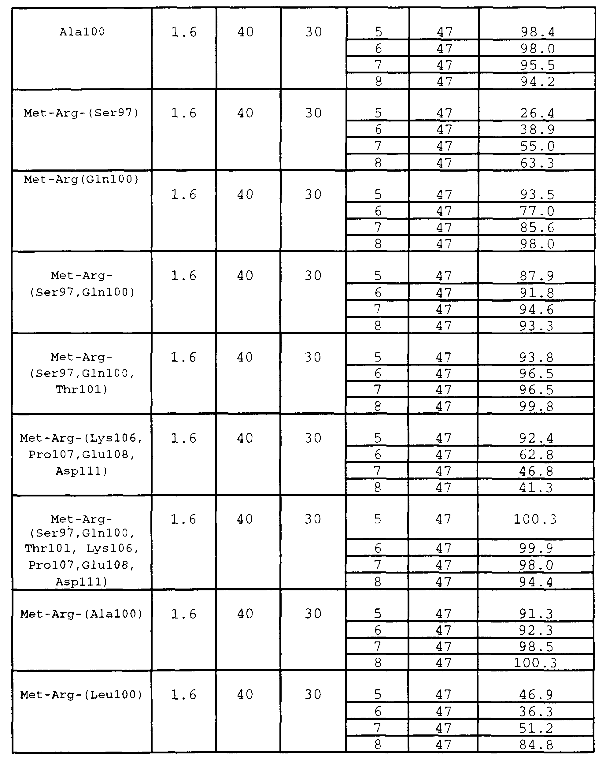 Figure imgf000050_0001