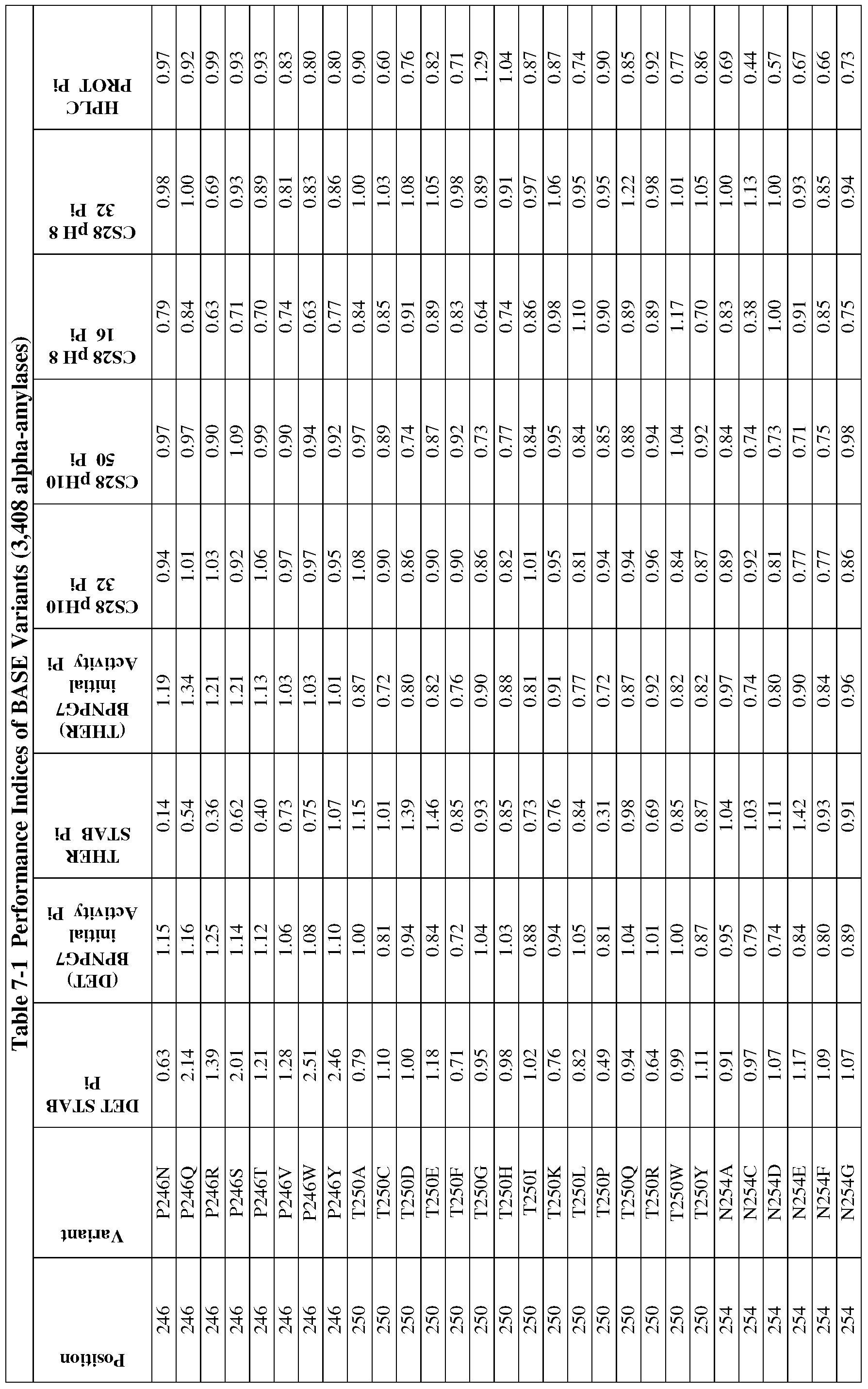 Figure imgf000172_0001