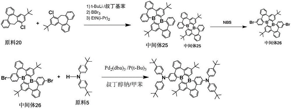 Figure BDA0001929929460000412