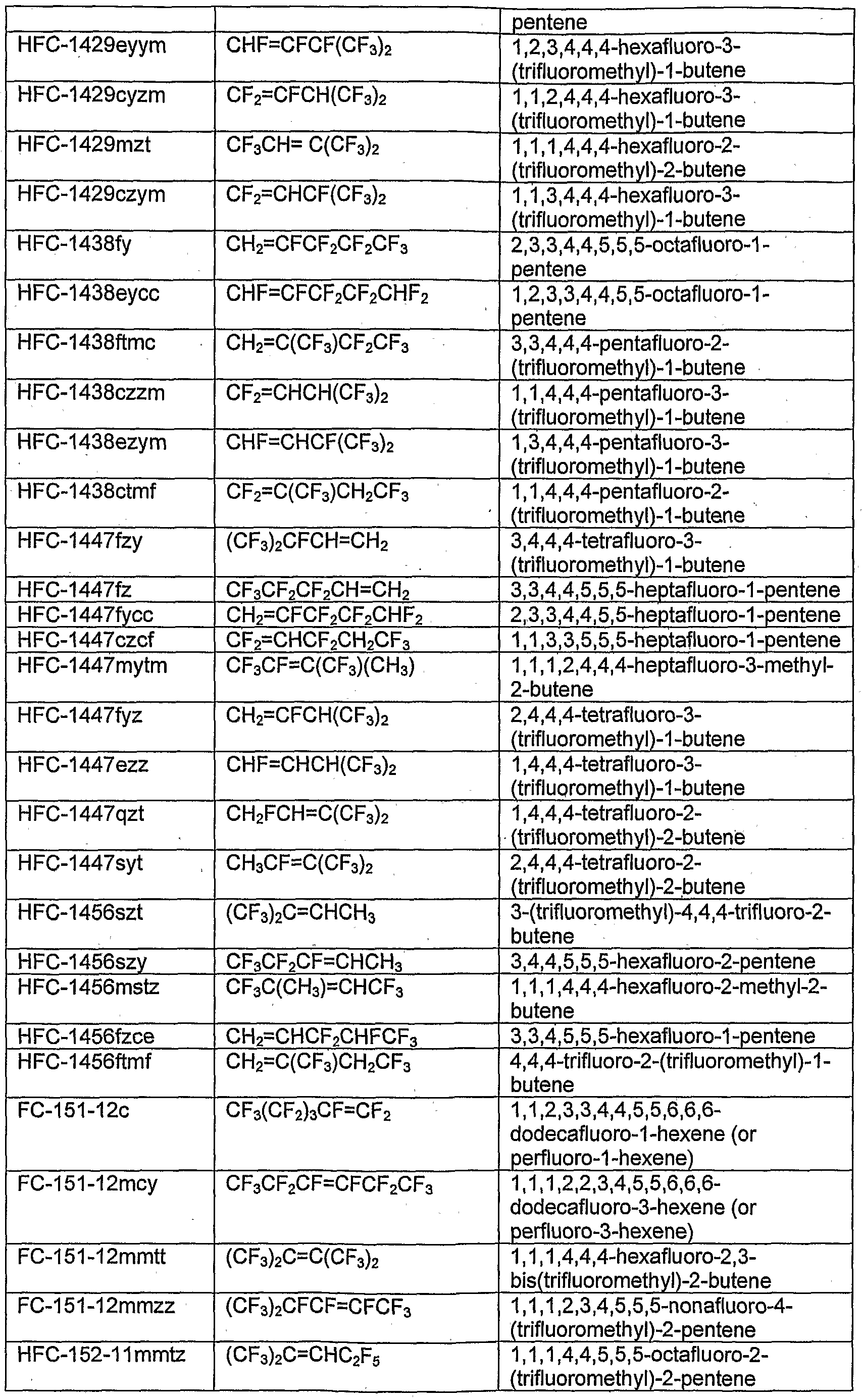Figure imgf000021_0001