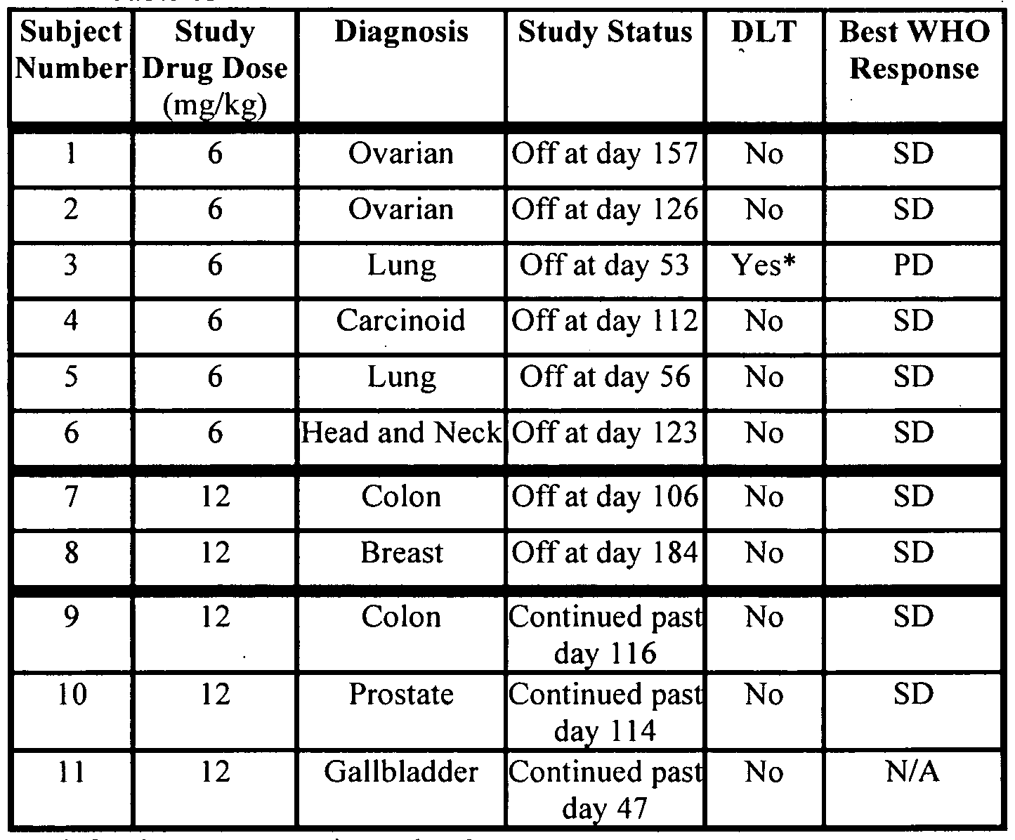 Figure imgf000123_0001