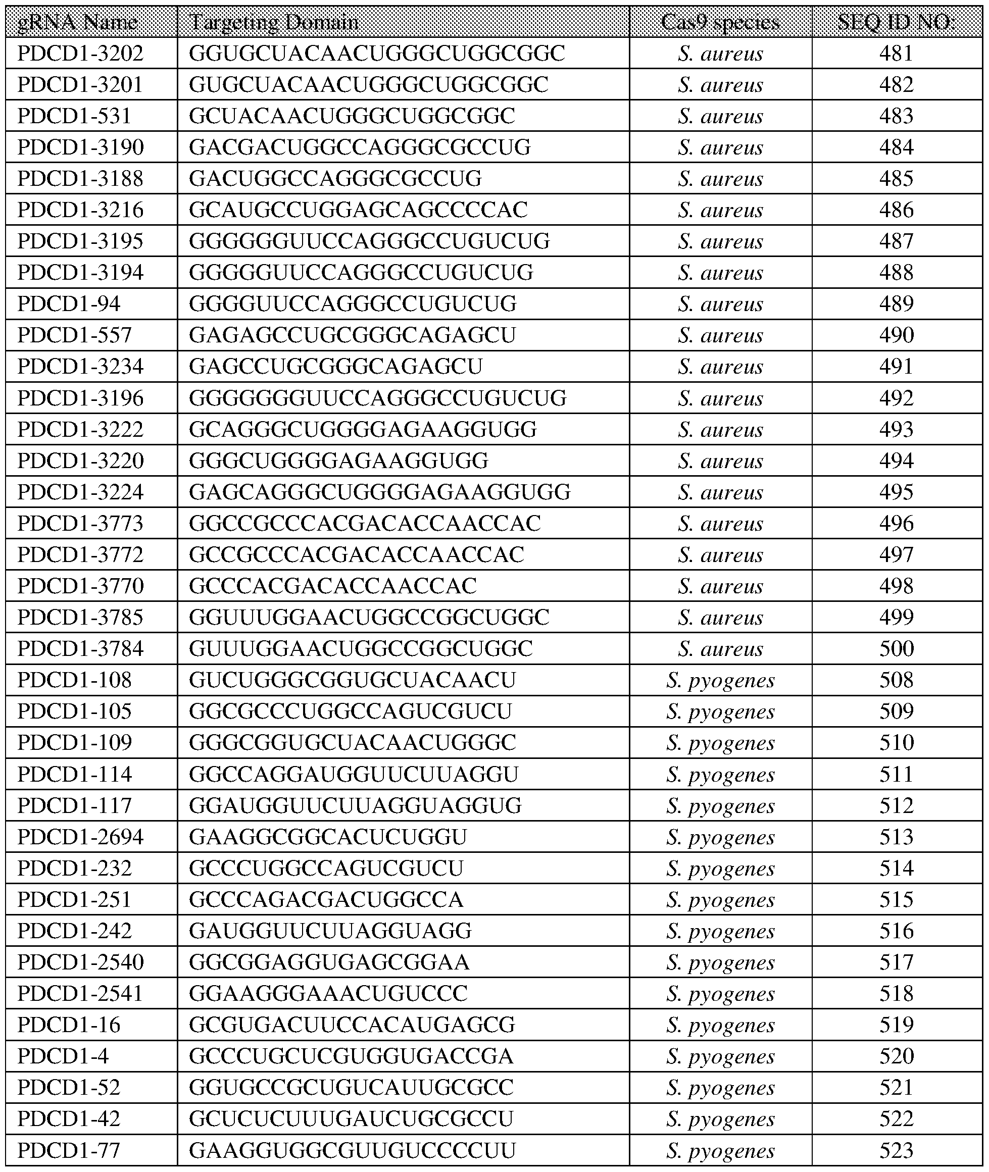 Figure imgf000278_0001