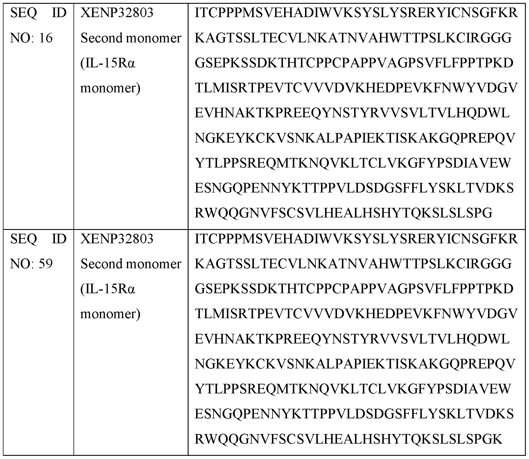 Figure imgf000060_0001