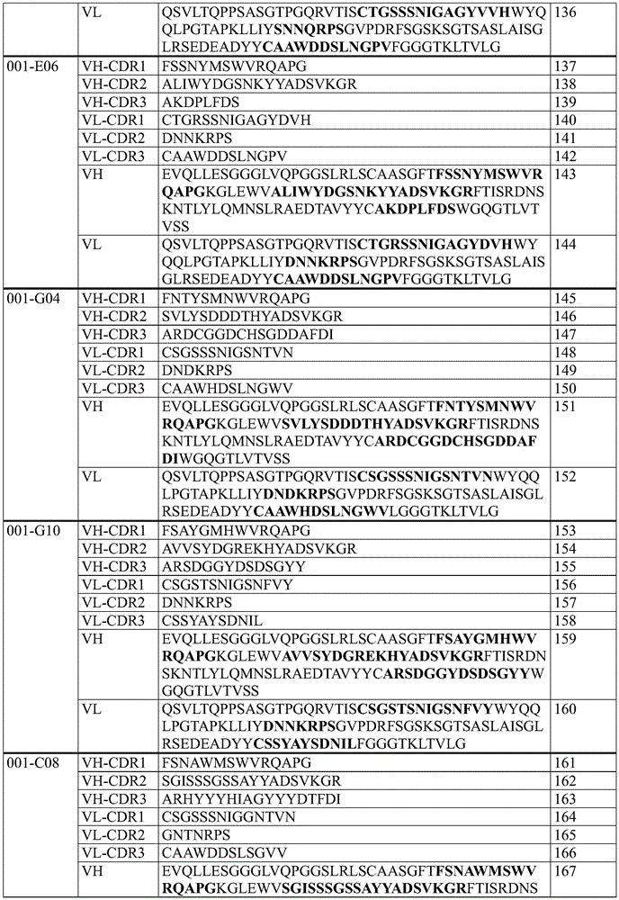 Figure BDA0003048784780000221