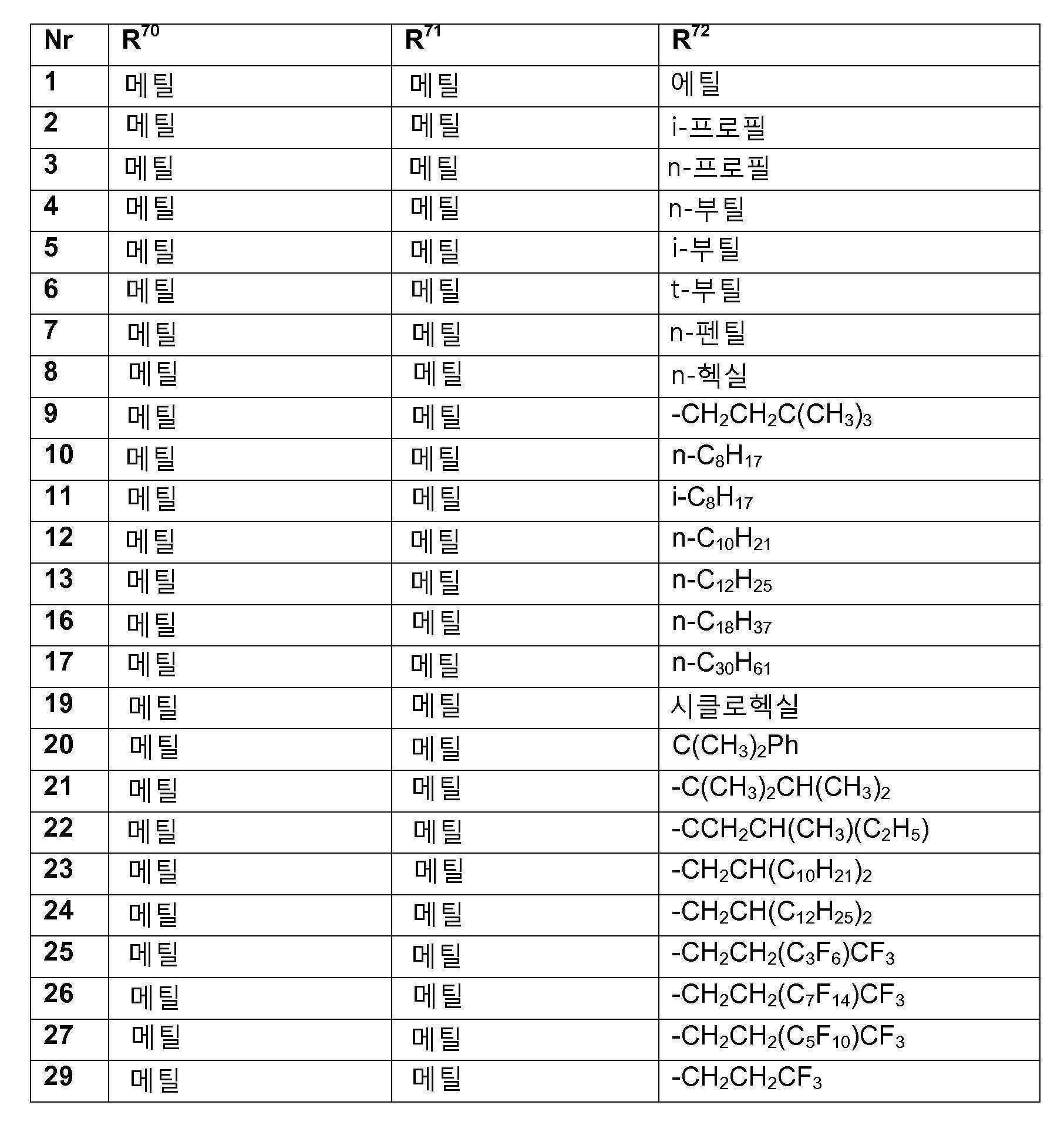 Figure 112020064665340-pat00092