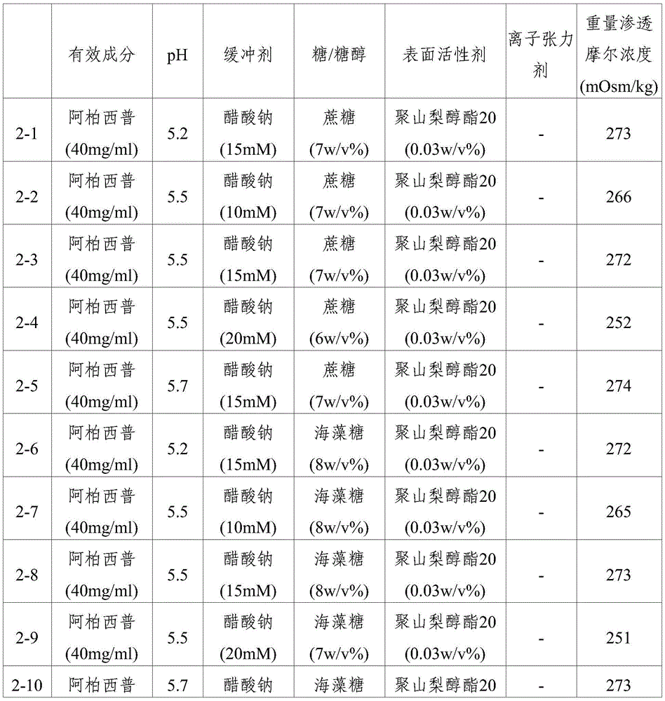 Figure BDA0001887410470000072