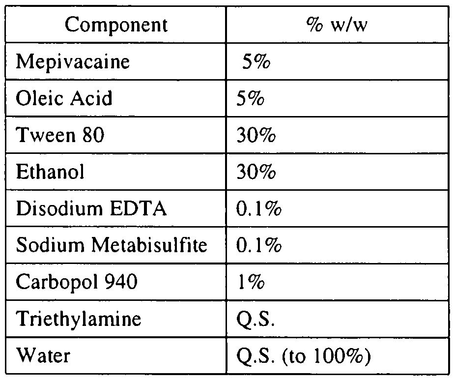 Figure imgf000157_0001