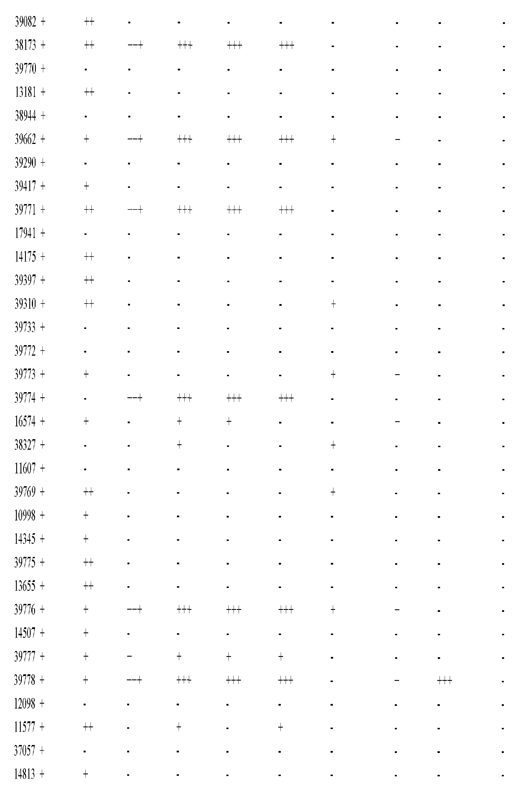 Figure imgf000857_0001