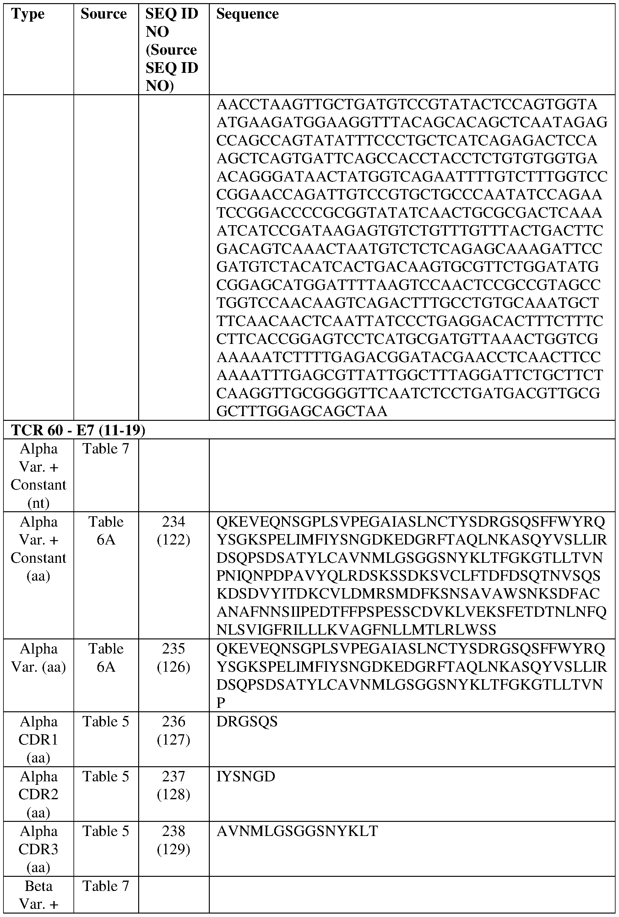 Figure imgf000210_0001
