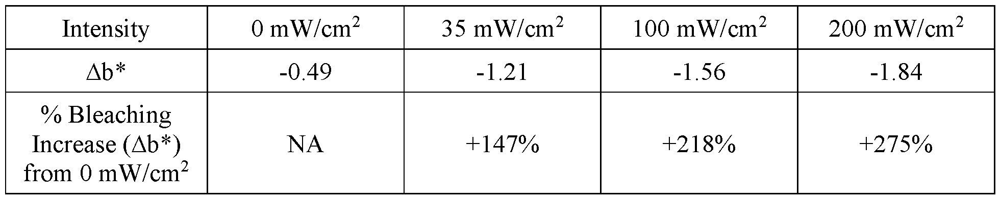 Figure imgf000077_0001