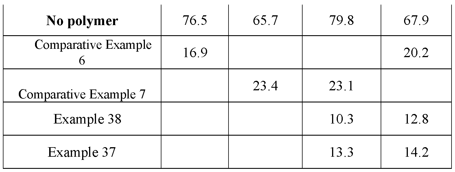 Figure imgf000076_0001