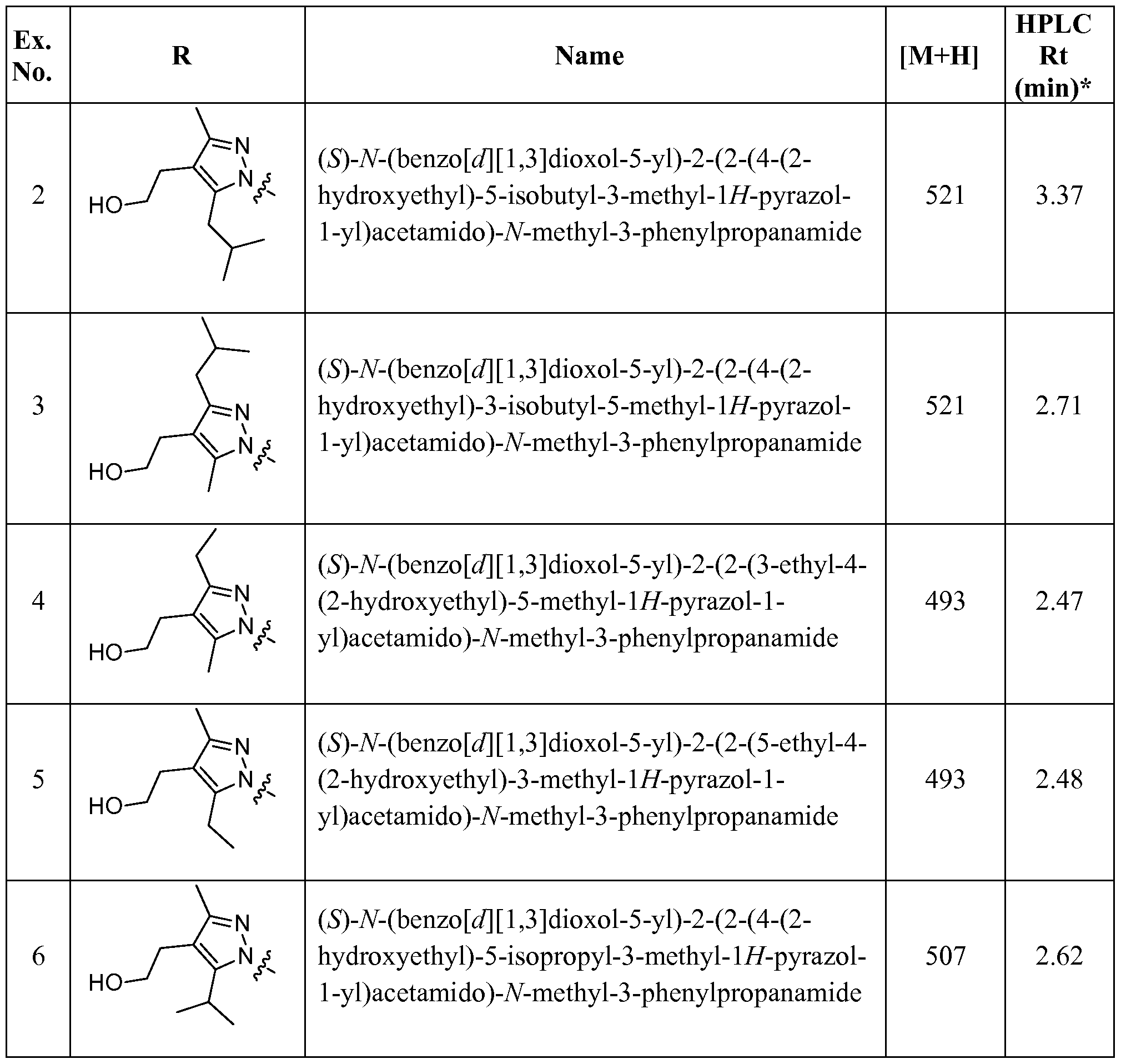 Figure imgf000044_0002