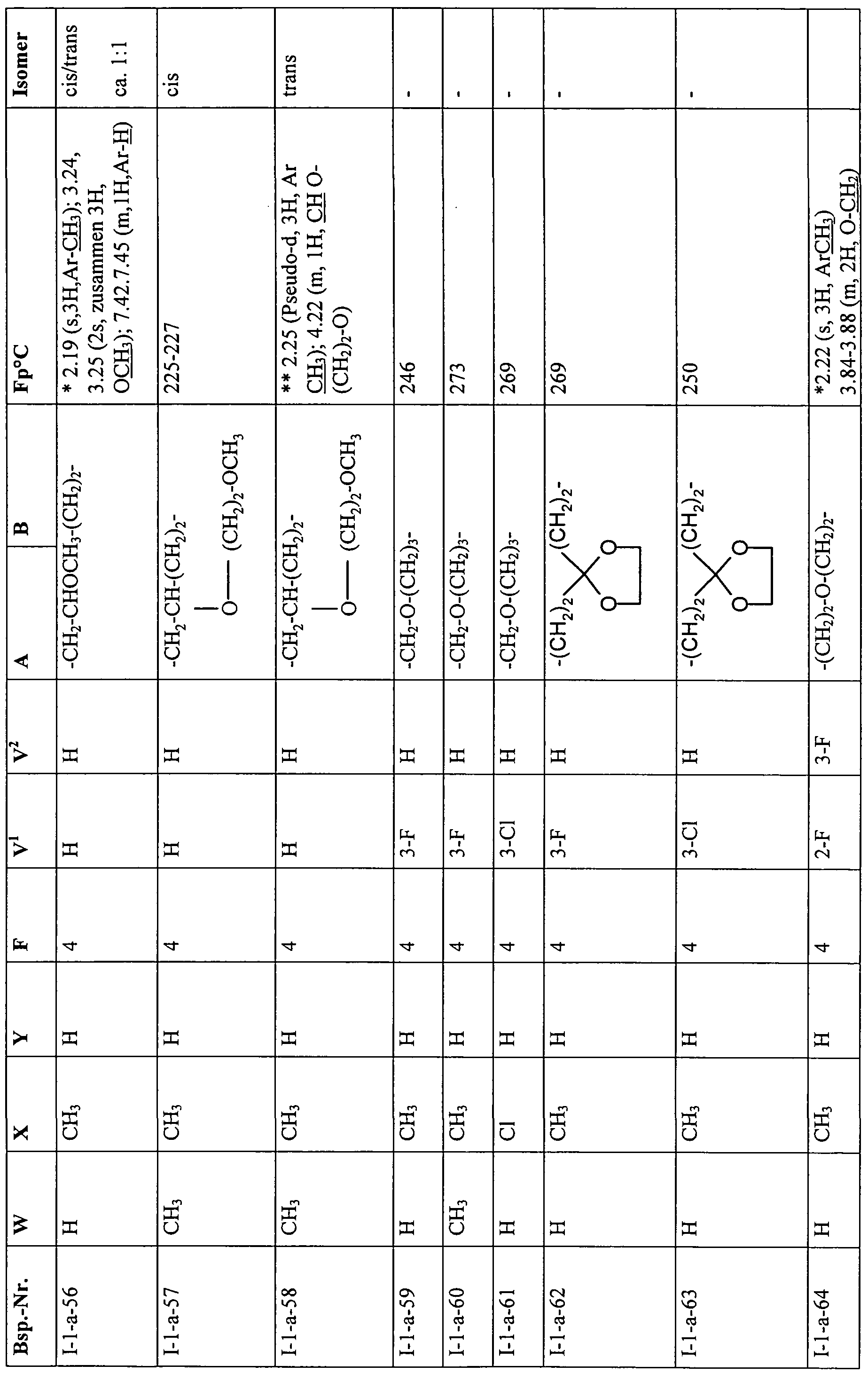 Figure imgf000139_0001