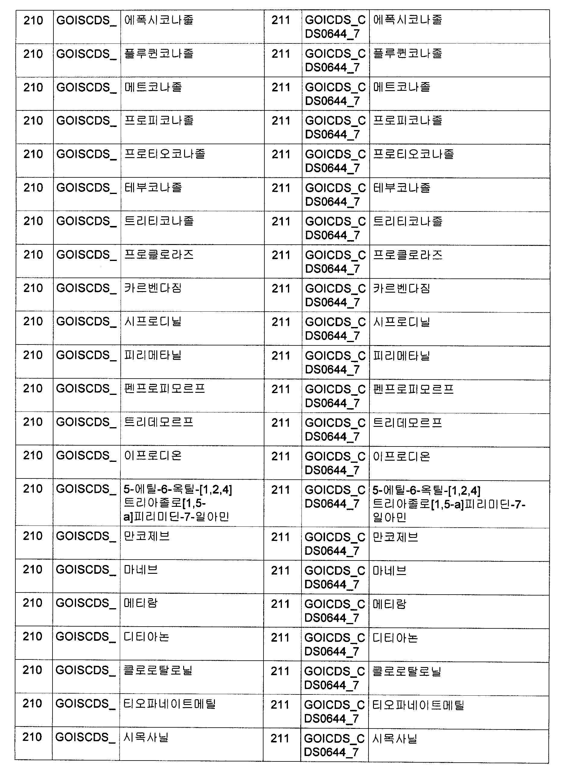 Figure 112009064662995-PCT00151