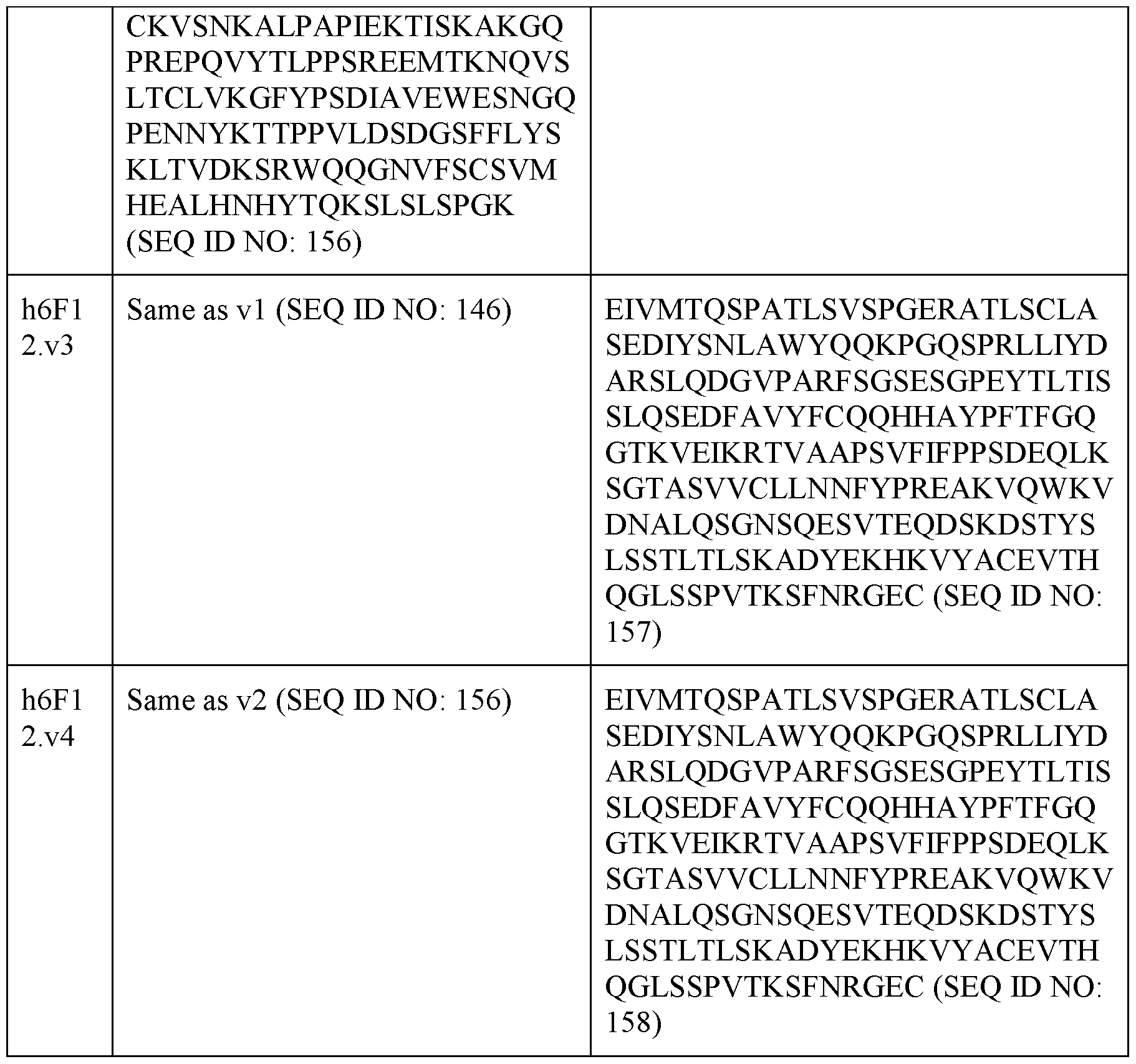 Figure imgf000305_0001
