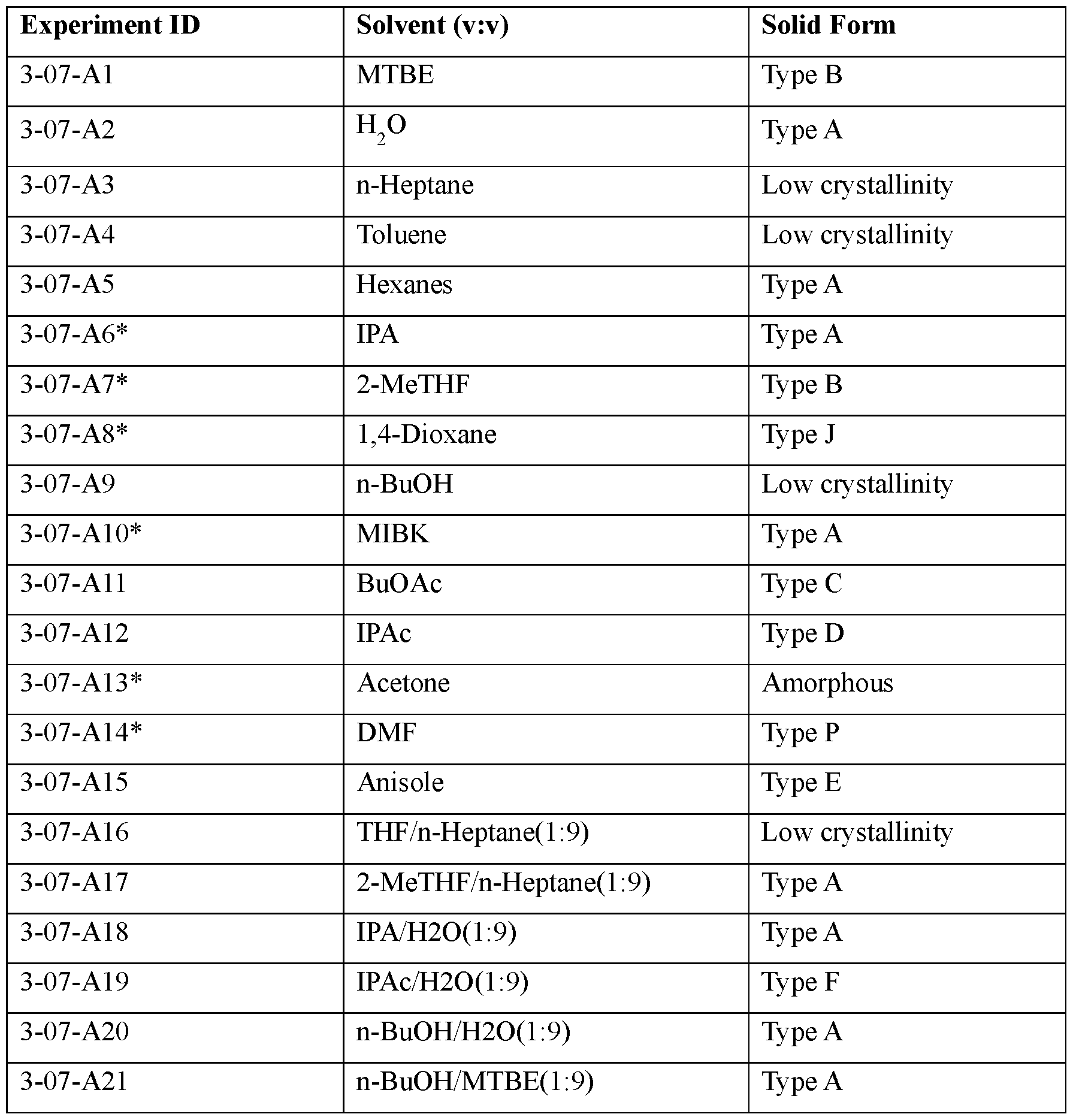 Figure imgf000091_0002