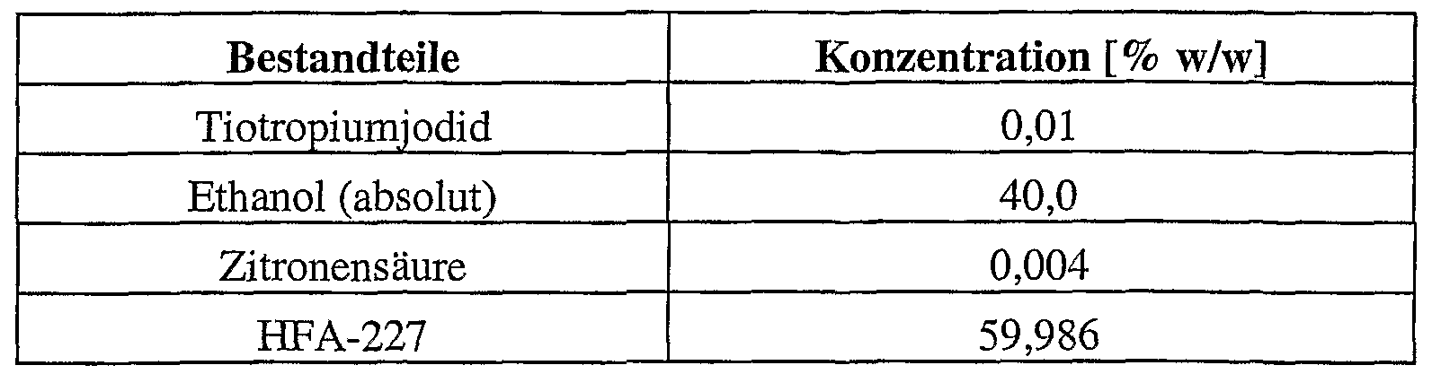 Figure imgf000028_0001