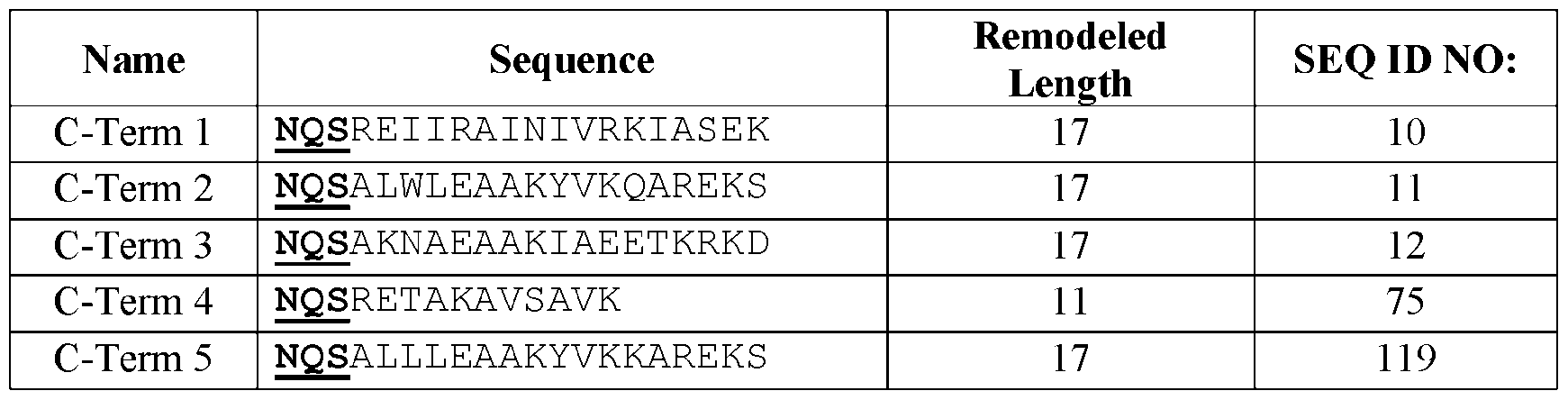 Figure imgf000023_0001