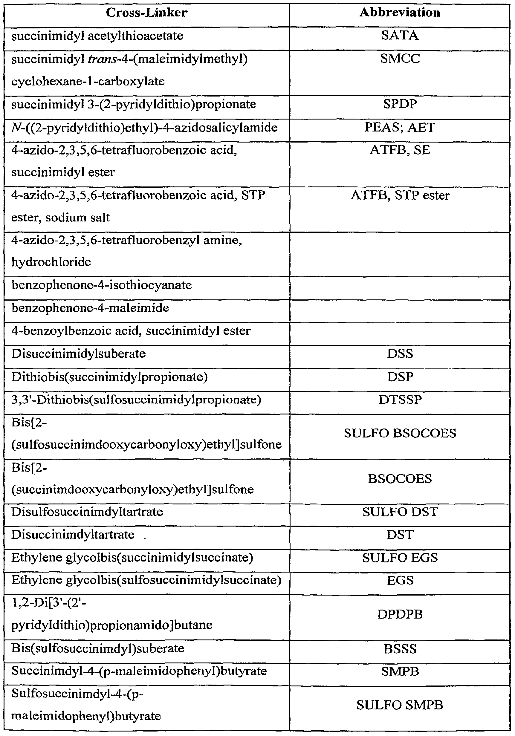 Figure imgf000280_0001