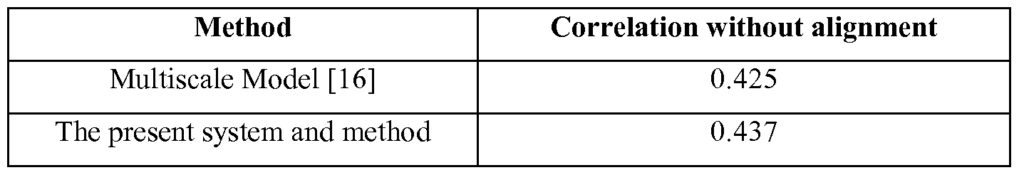 Figure imgf000038_0002