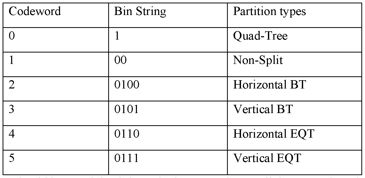 Figure imgf000016_0002