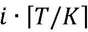 Figure BDA0001929803300000204