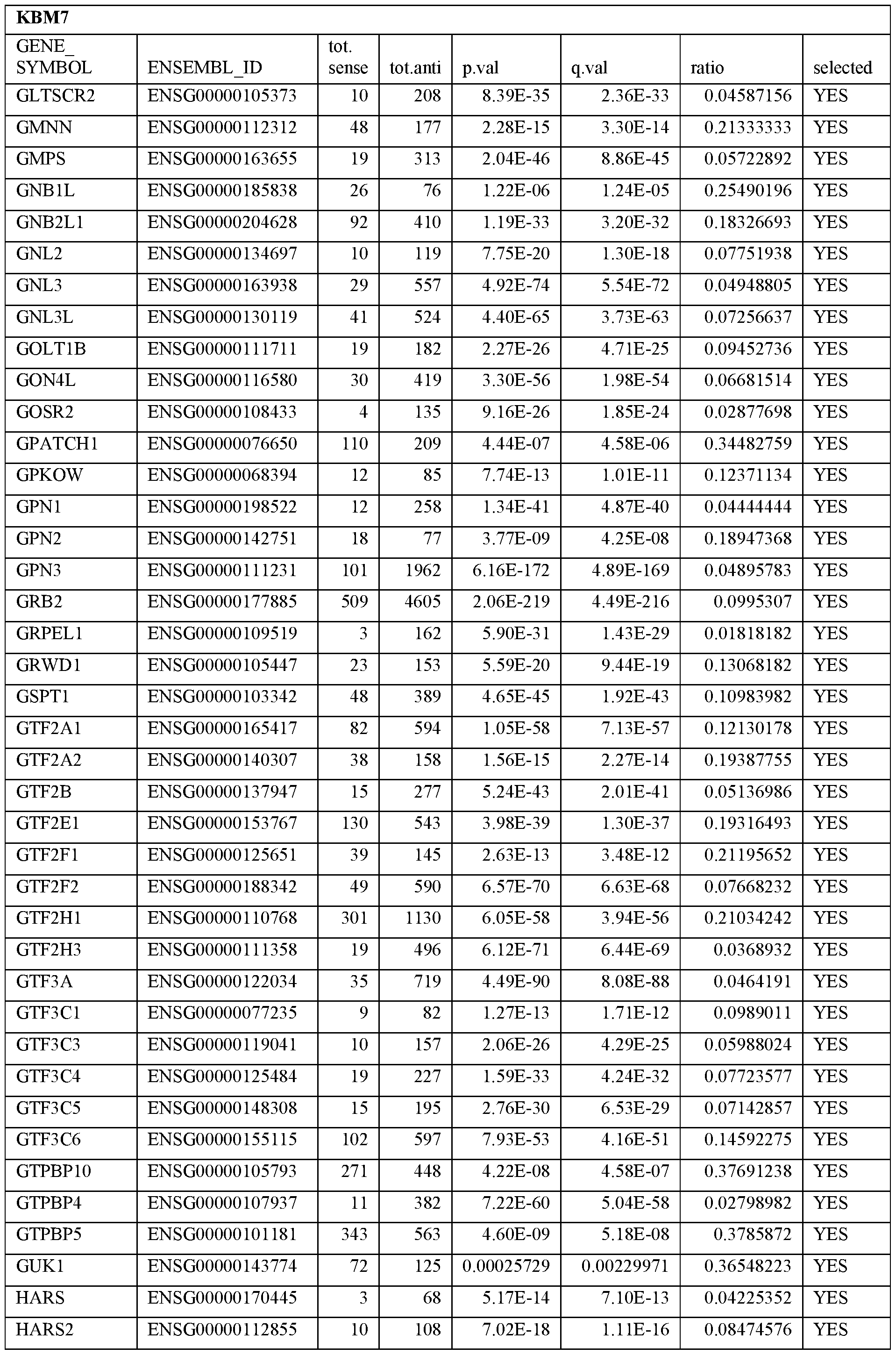 Figure imgf000028_0001