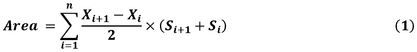 Figure imgf000068_0001