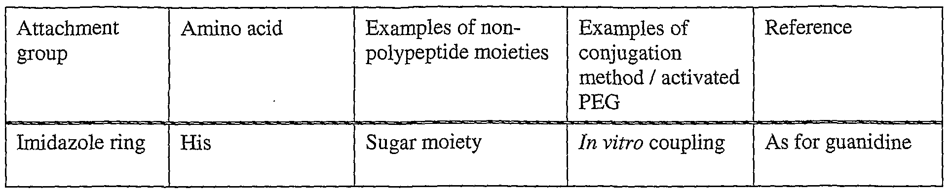 Figure imgf000069_0001