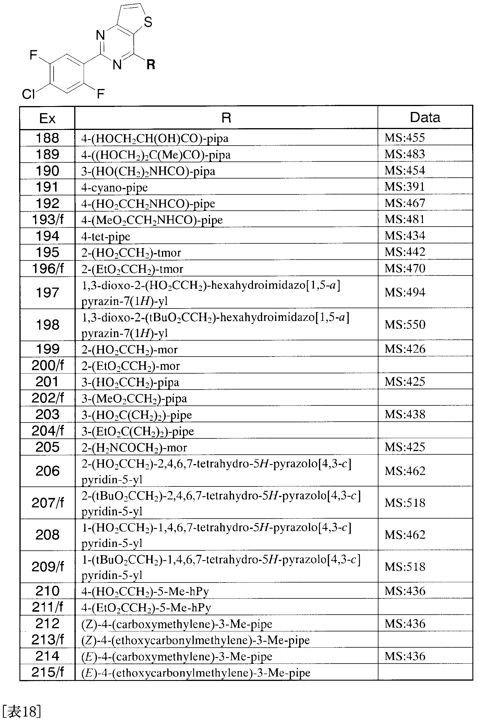 Figure imgf000044_0001