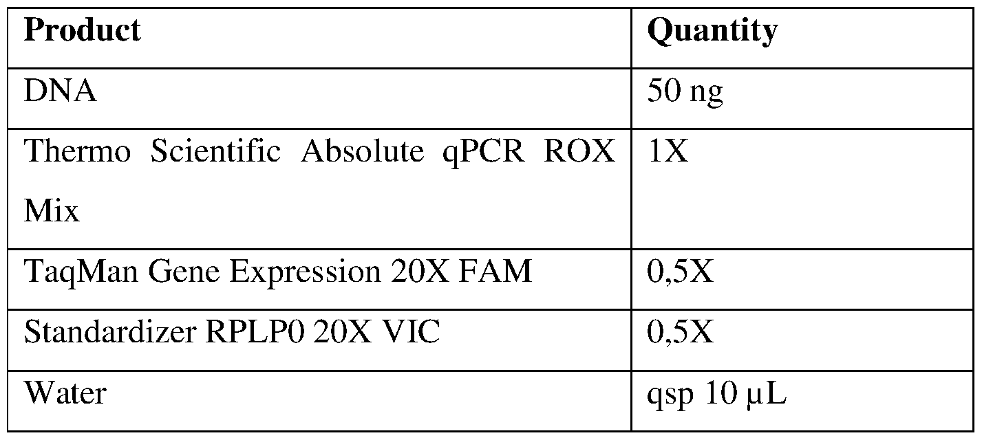 Figure imgf000043_0001
