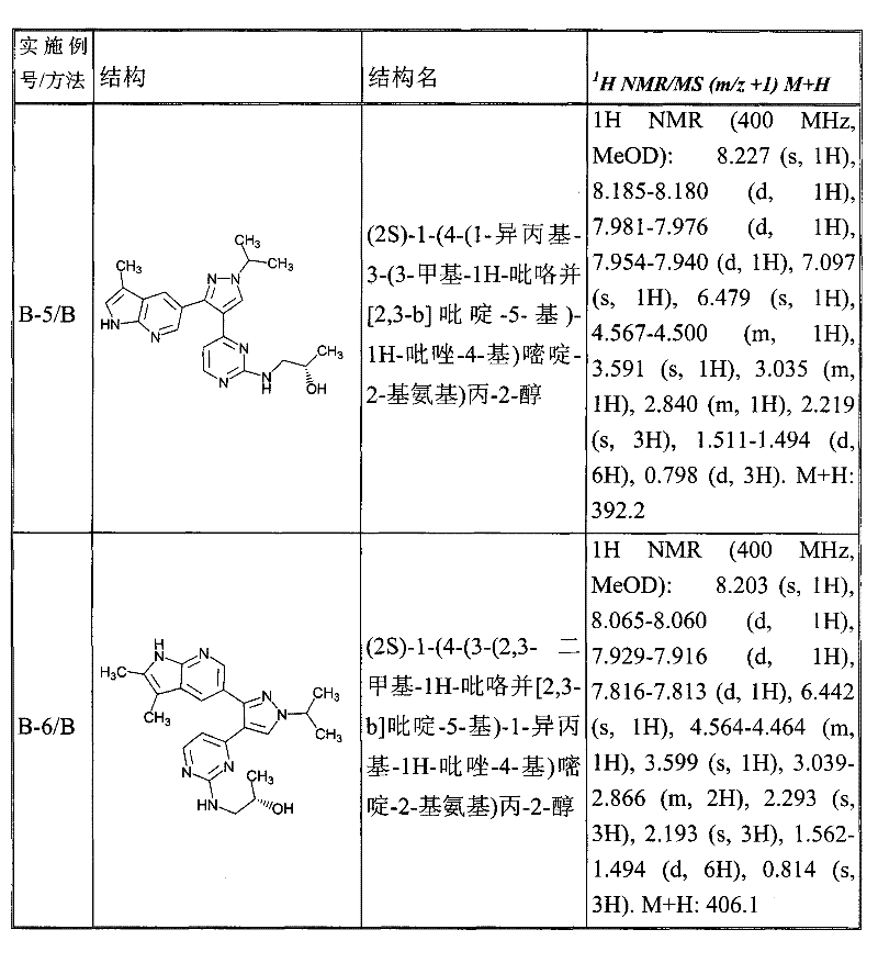 Figure GPA00001078665901601