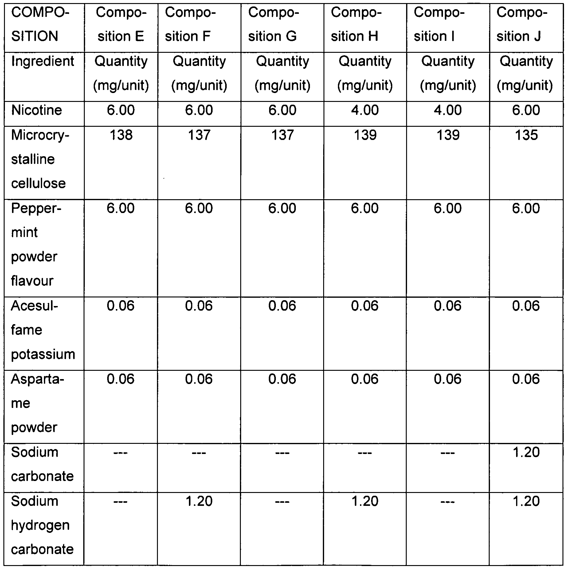Figure imgf000019_0001