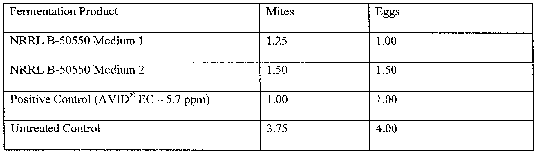 Figure imgf000058_0001