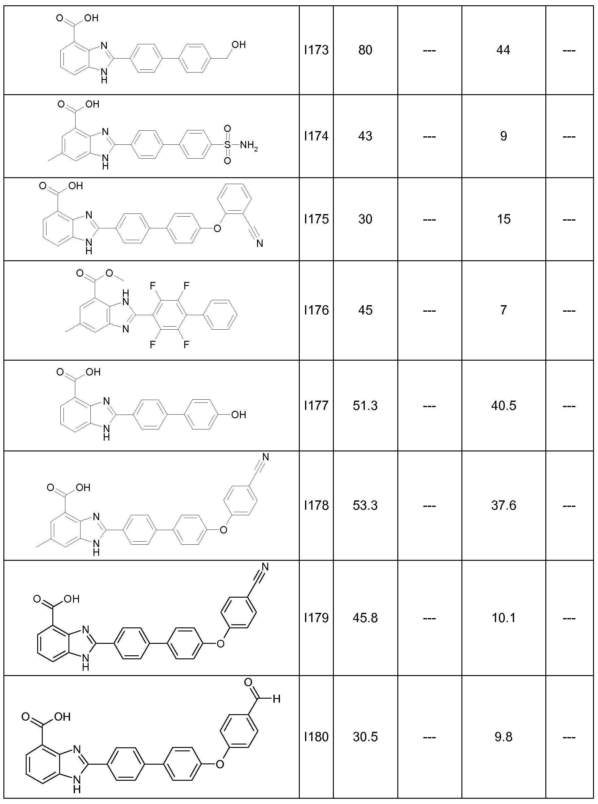 Figure imgf000174_0001
