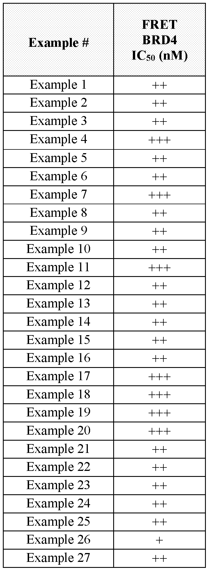 Figure imgf000171_0001