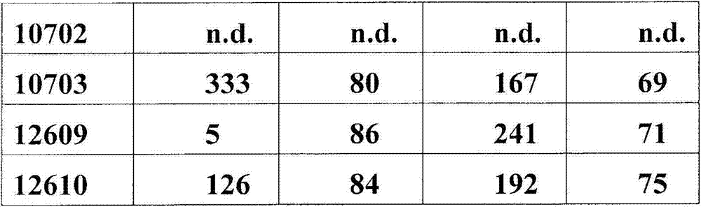 Figure BDA00002844214801631