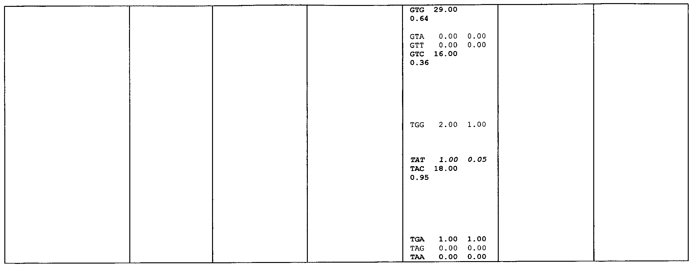 Figure imgf000070_0001