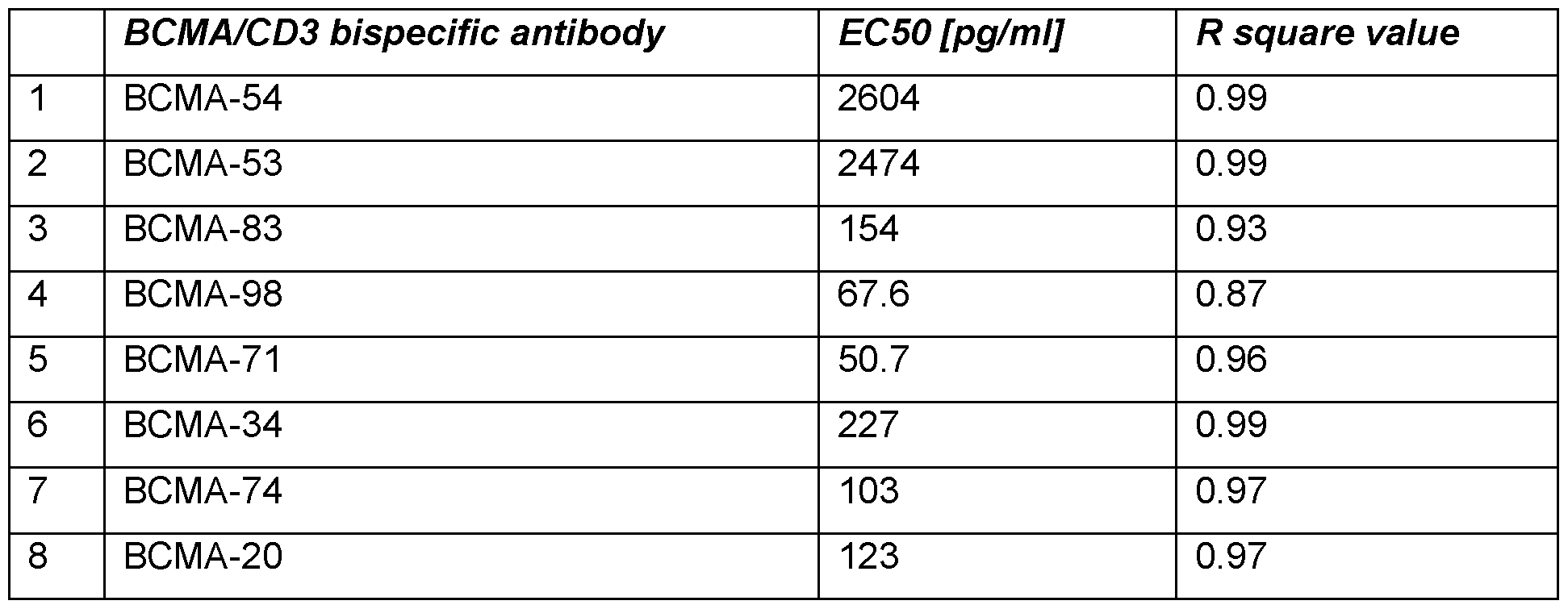 Figure imgf000087_0001