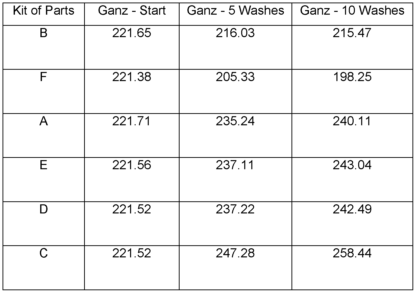 Figure imgf000044_0001